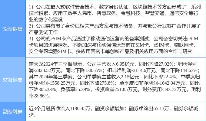区块链涨停板块变化，区块链涨跌幅是什么