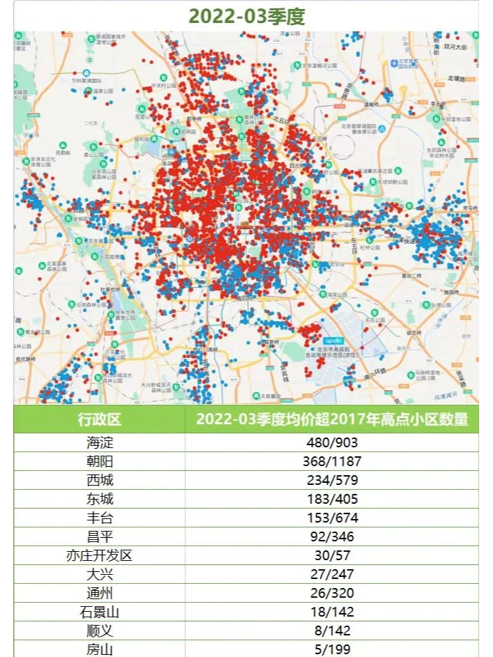 区块链涨停板块变化，区块链涨跌幅是什么