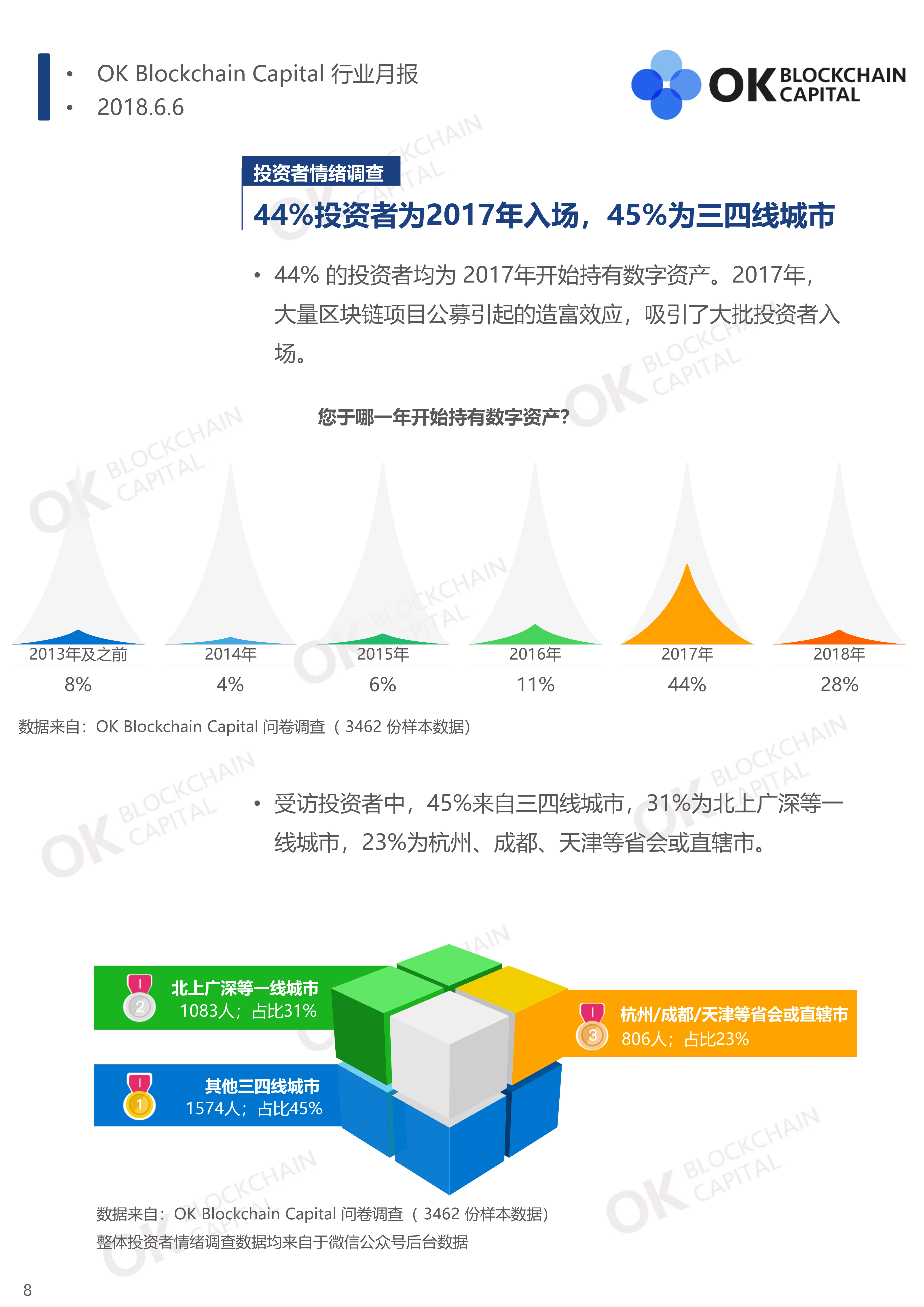 区块链会造富潮吗，区块链会不会越来越大