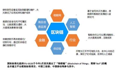区块链交易不是禁止了么，区块链合法吗?国家支持吗?