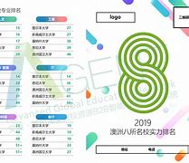 艾梅特留学，艾特美学工作室