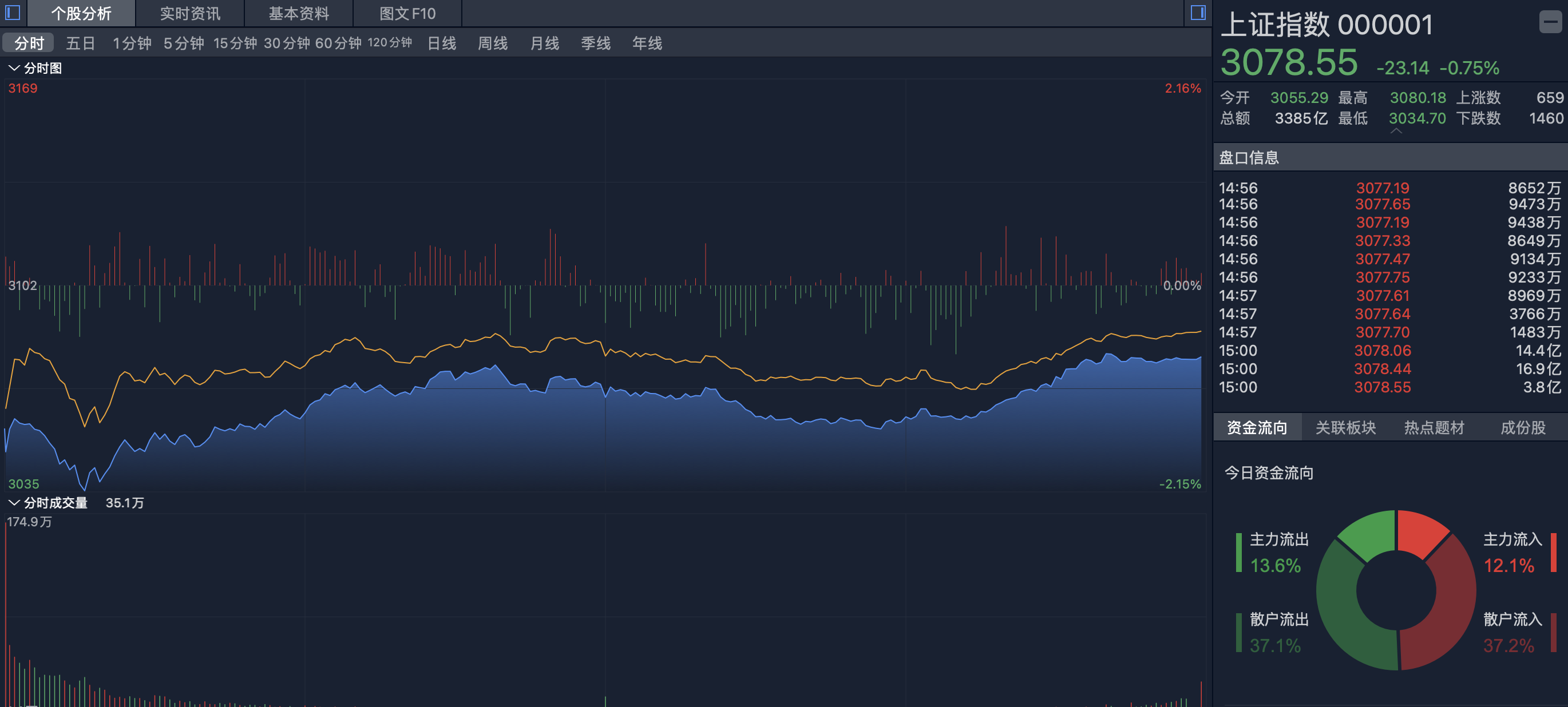 区块链低面值数字债券基金，区块链低面值数字债券基金是什么