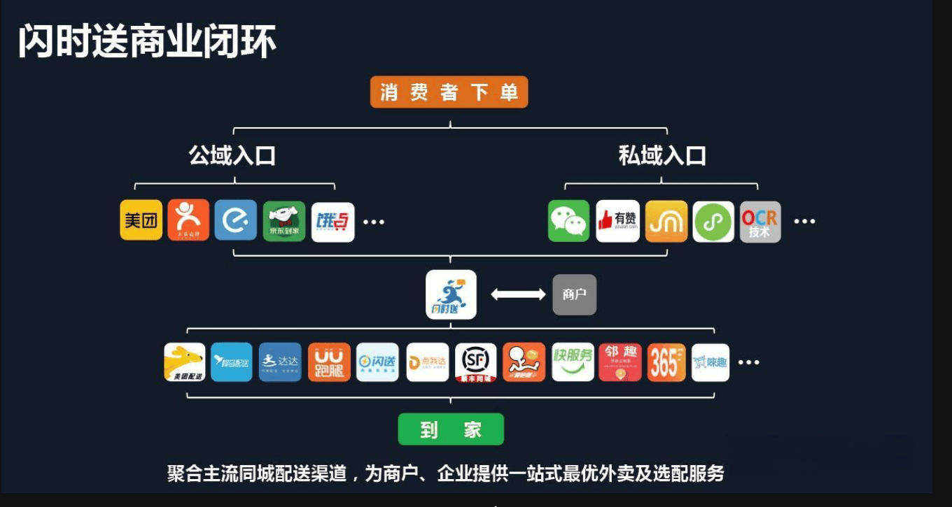 区块链用什么平台最好做的简单介绍