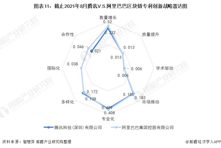 沿河县区块链发展规划，沿河县区块链发展规划图