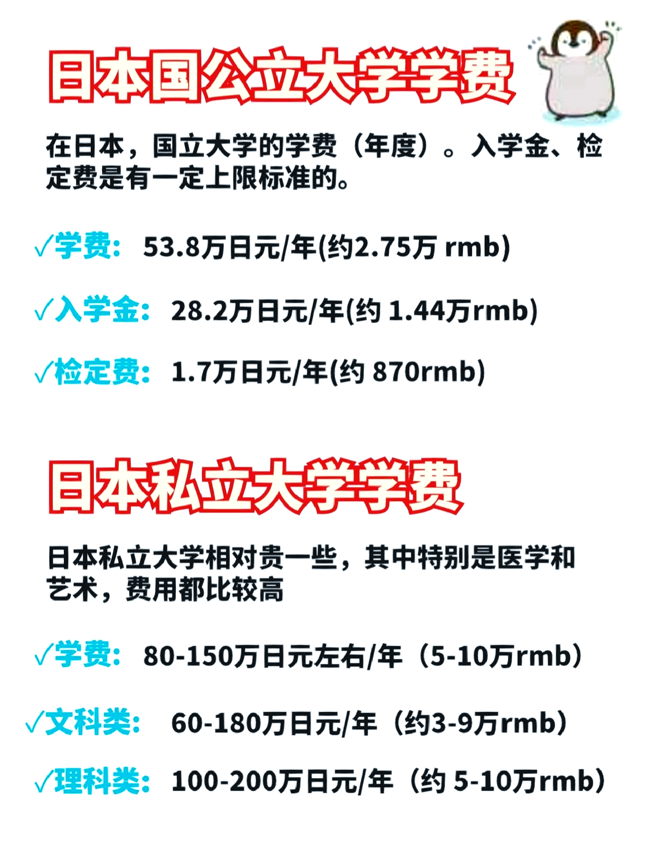 去日留学费用，留学日本的费用和流程