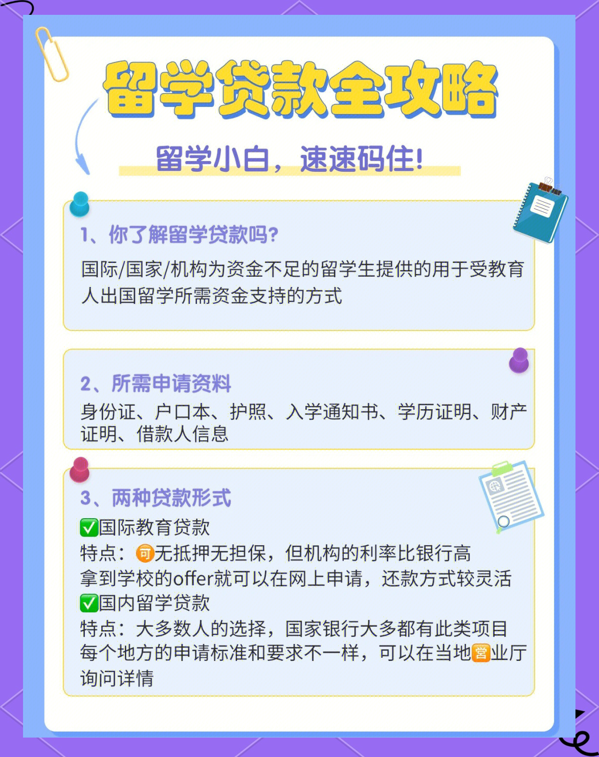 贷款影响出国留学吗，名下有贷款影响出国留学吗
