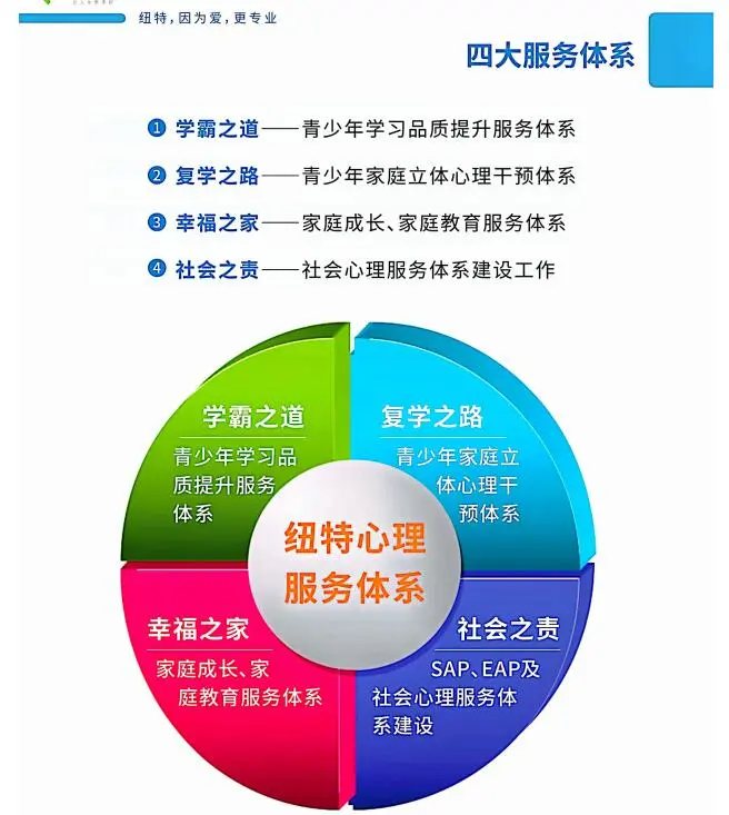区块链教育发展联盟官网，区块链普及教育课程平台答案