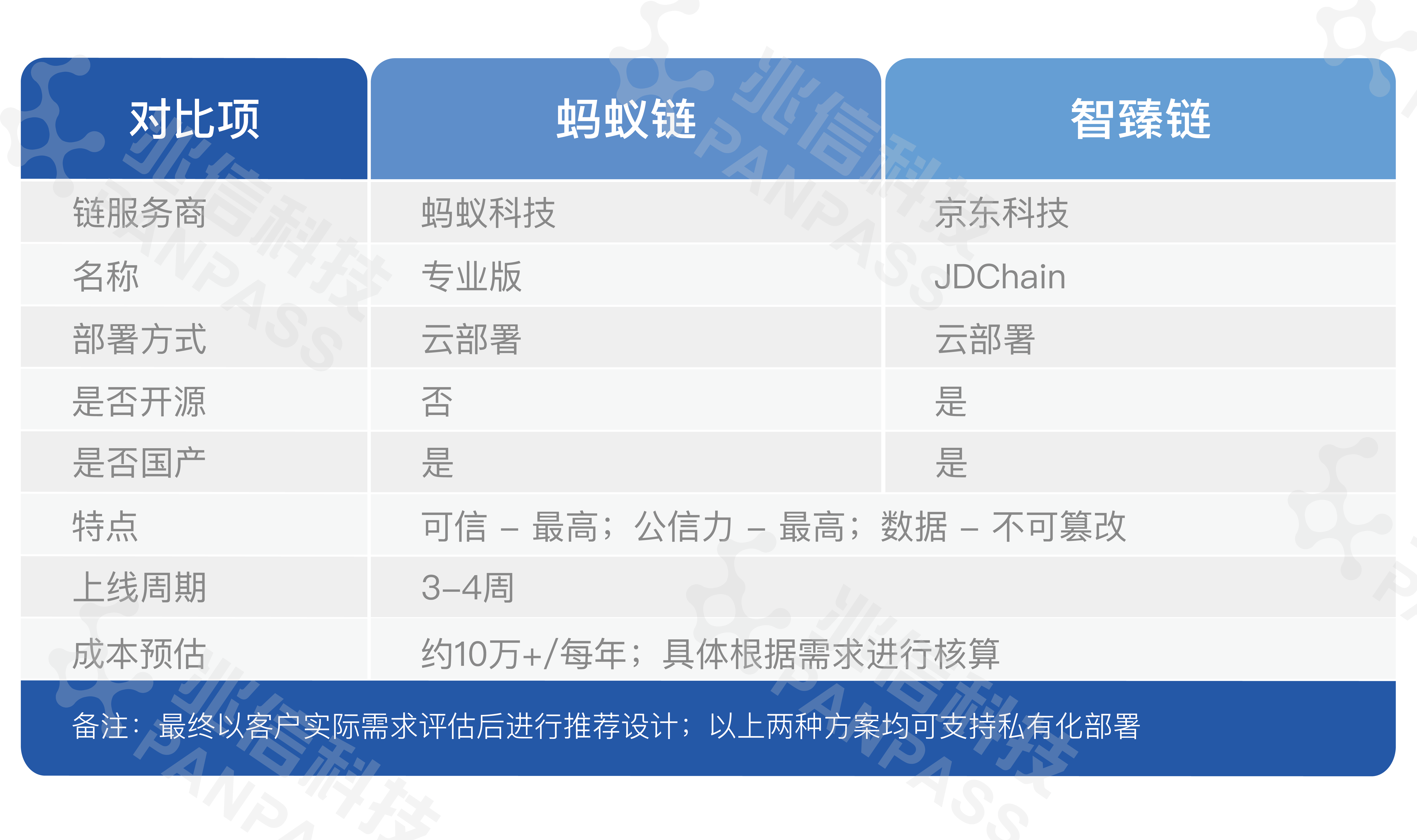 区块链购物平台靠谱吗，区块链交易平台是合法的吗