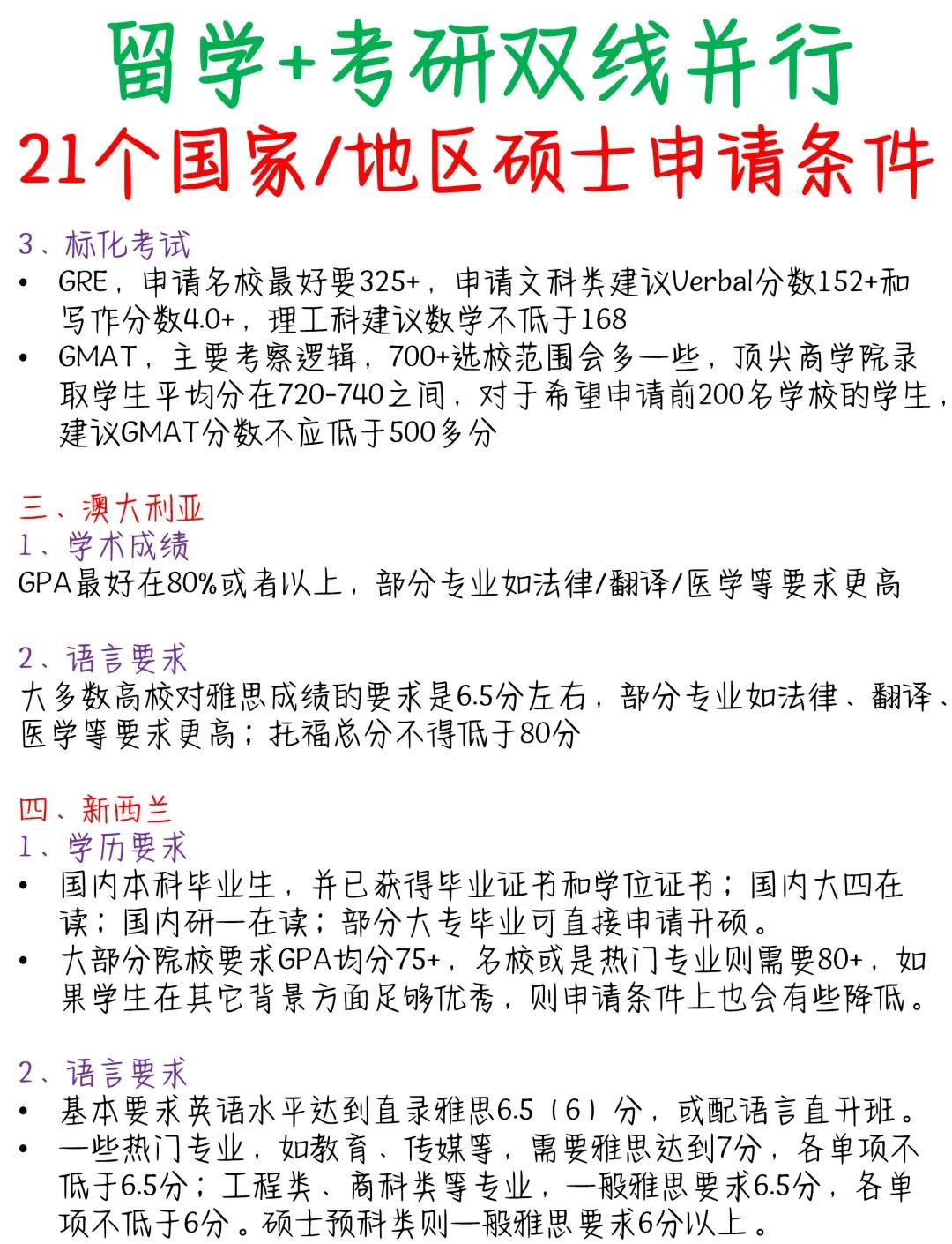 英国研究生留学申请，英国研究生留学申请要求