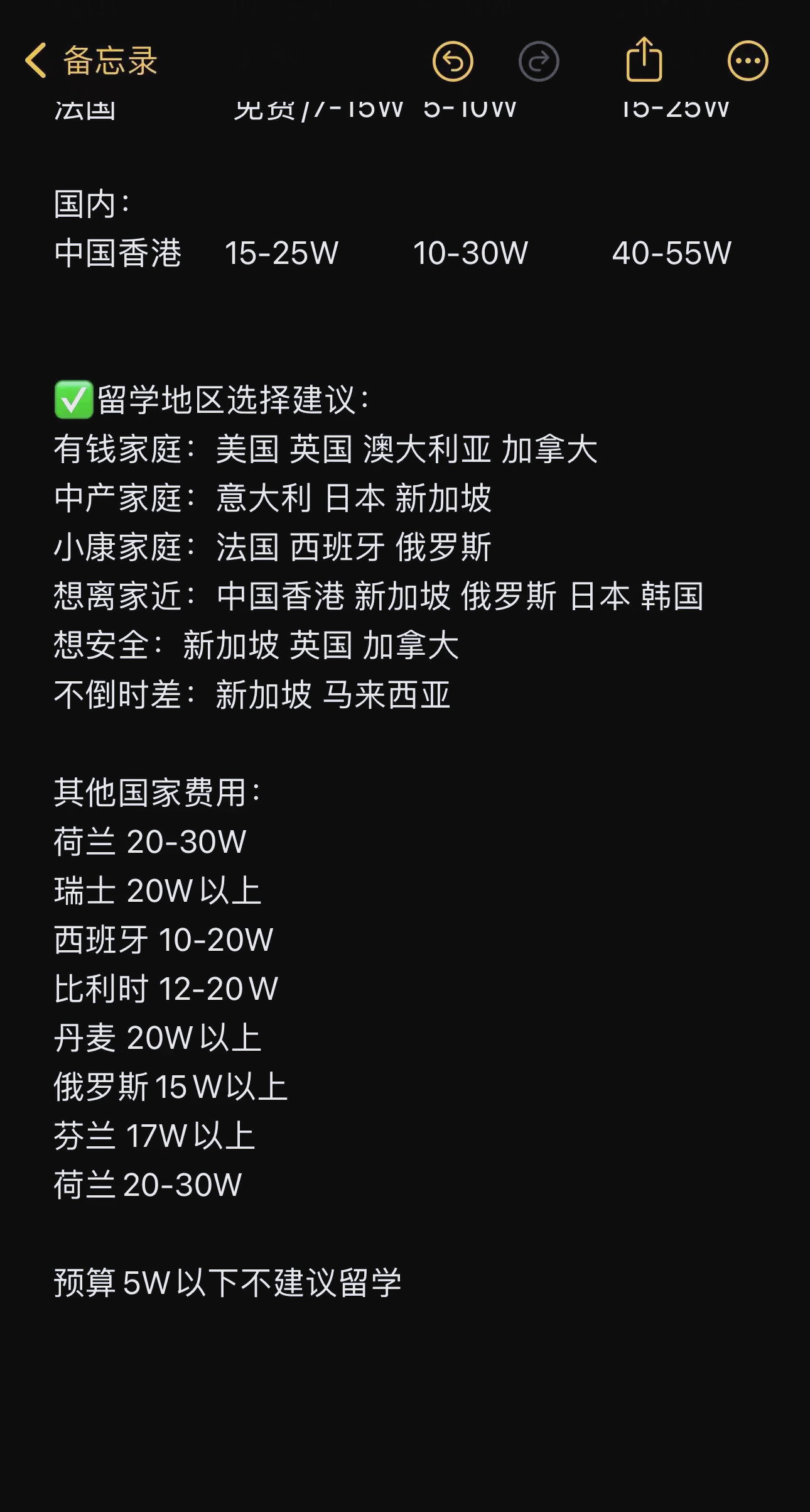 出国留学的费用是多少，出国留学需要多少钱 费用大概多少
