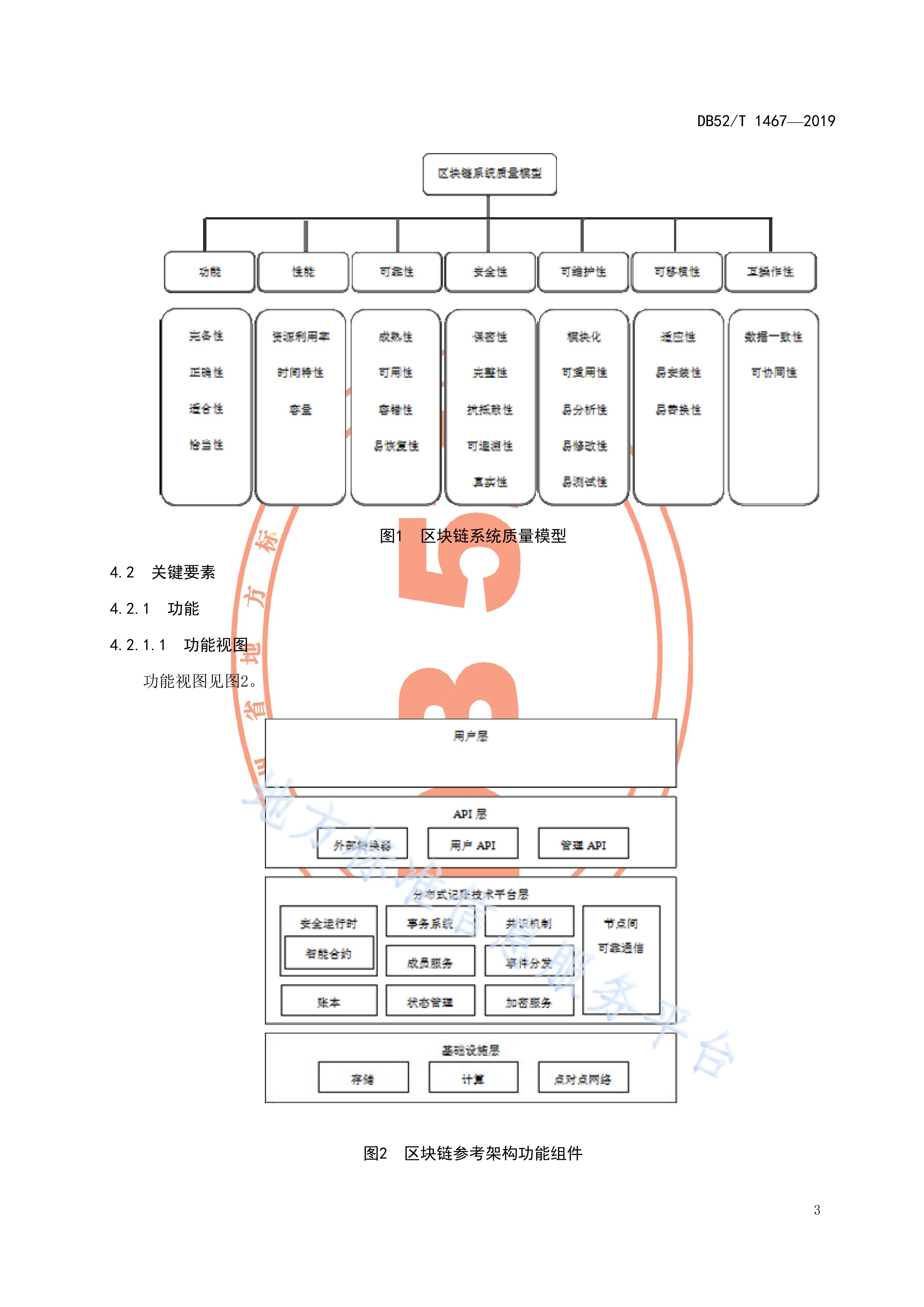 旅游板块借势发力区块链的简单介绍