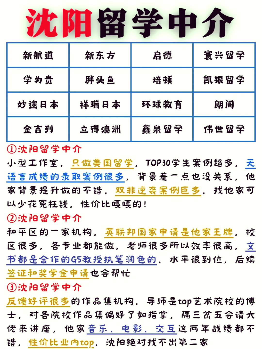 沈阳留学顾问，沈阳留学培训机构