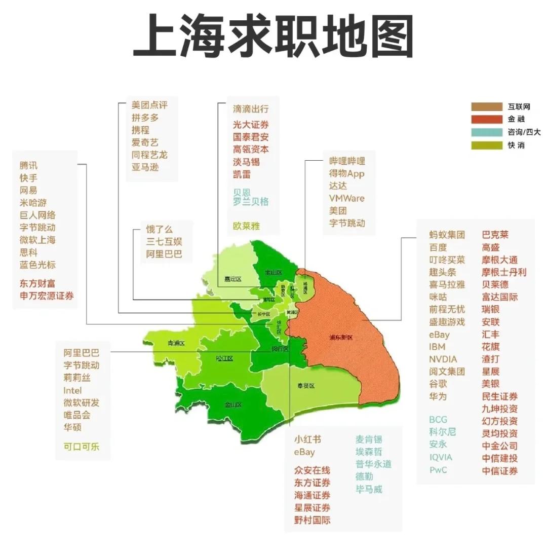上海区块链二三四五，上海区块链周 2021