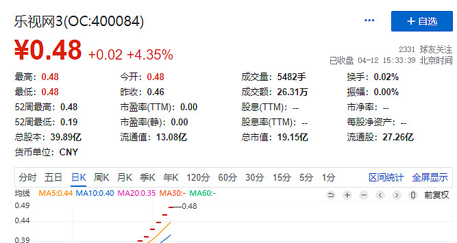 乐视区块链公司简介，乐视区块链公司简介资料
