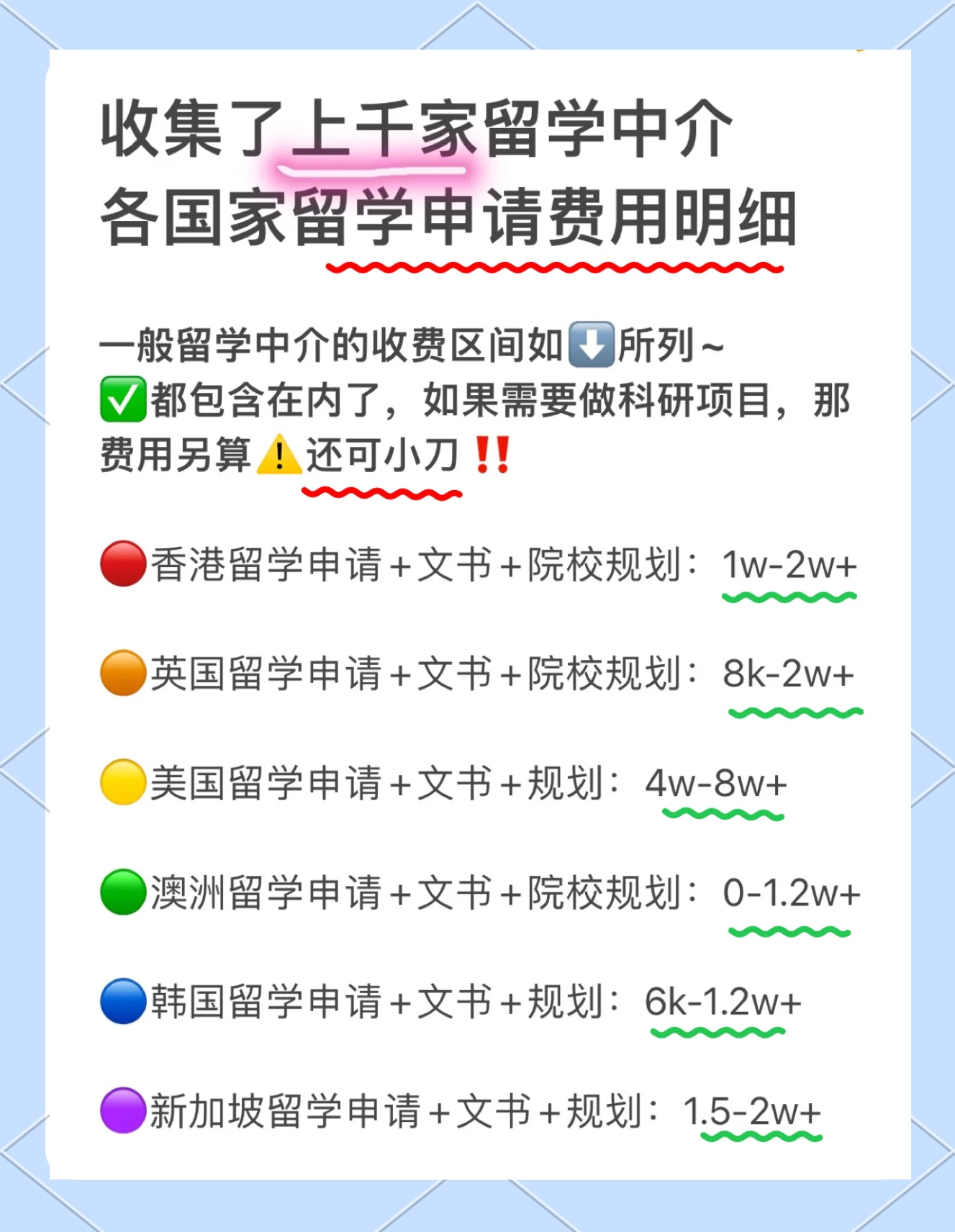 百姓留学，100留学教育app