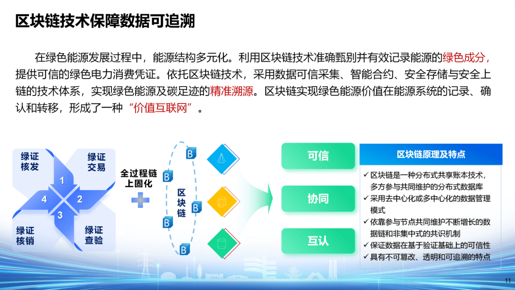 区块链最接地气的应用，区块链的127种应用场景