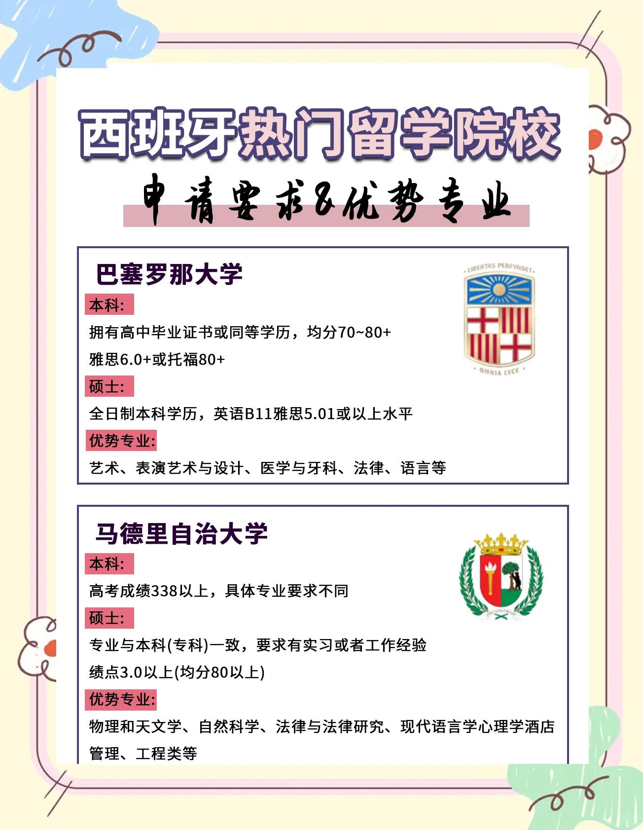 西班牙留学新政策，西班牙留学的基本条件