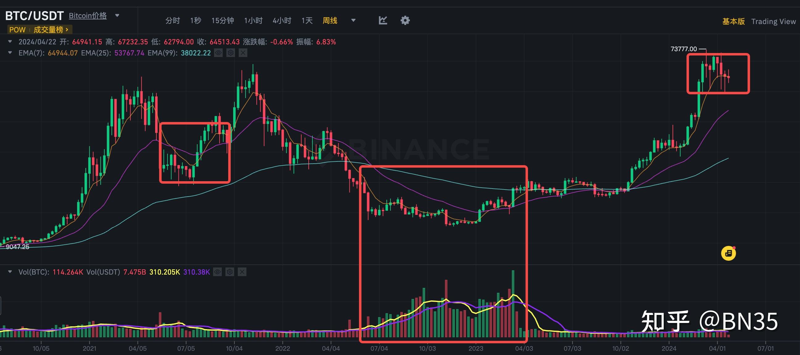 27只区块链低价股，27只区块链低价股票