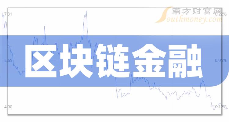 27只区块链低价股，27只区块链低价股票