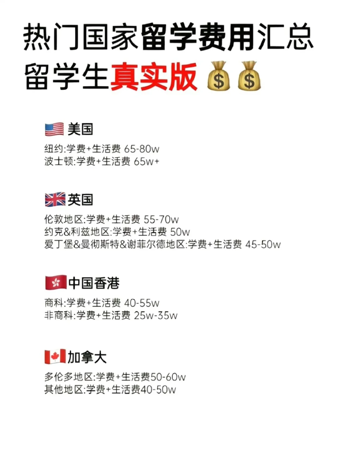 留学值得吗，专升本出国留学值得吗