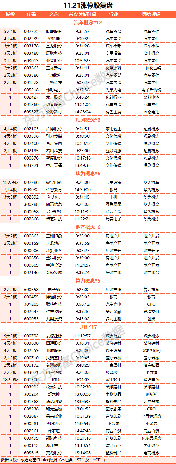 区块链三大指数放量，区块链三大指数放量是什么
