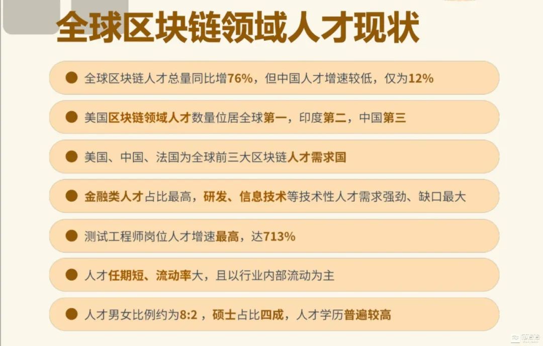 区块链公司管理职位是什么，区块链公司管理职位是什么职位