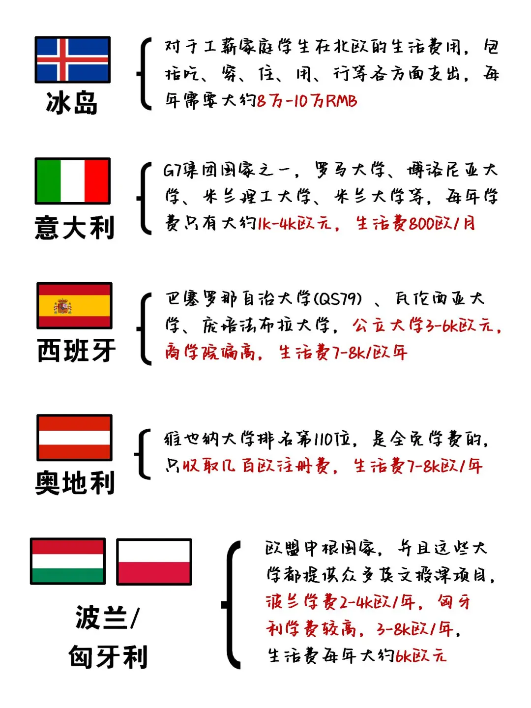 欧洲那个国家留学好，欧洲哪个国家留学费用比较低