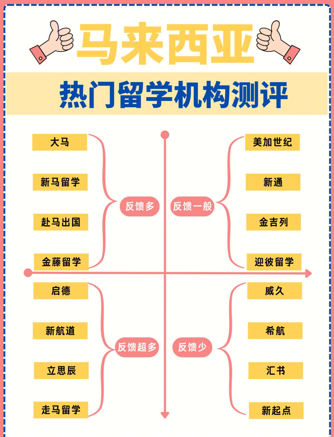 合法留学中介，留学中介合法性正规性查询