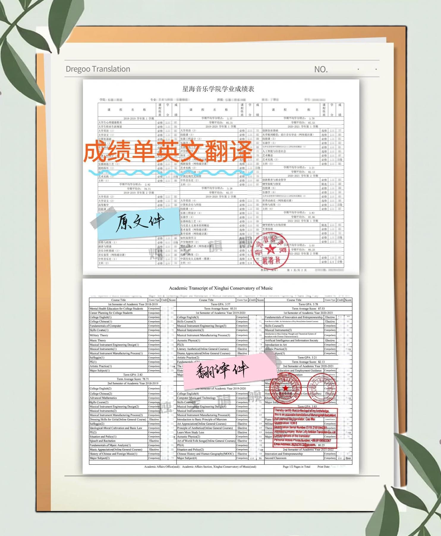 留学成绩单翻译，留学成绩单翻译日文