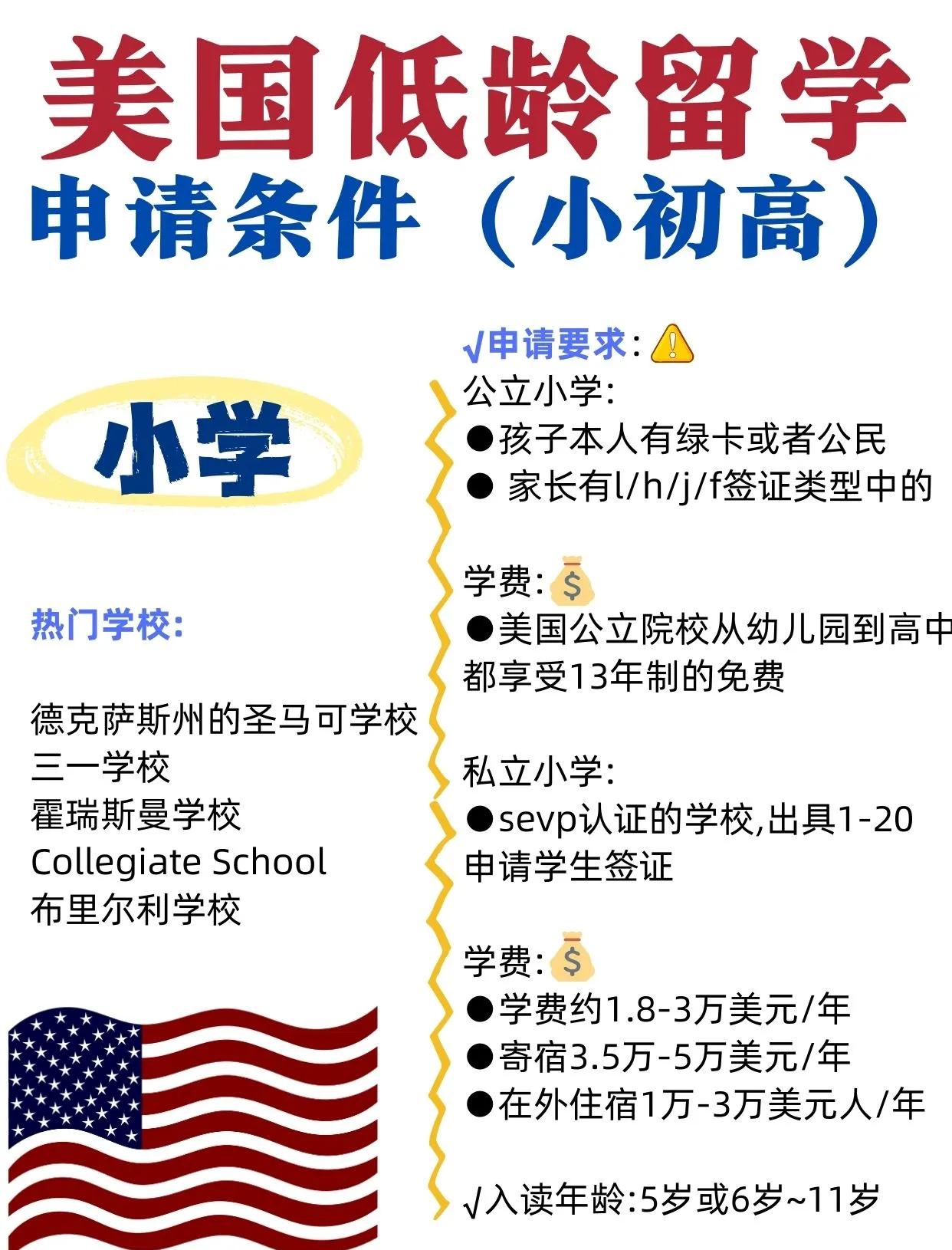 初中能留学吗，初中毕业可以留学吗