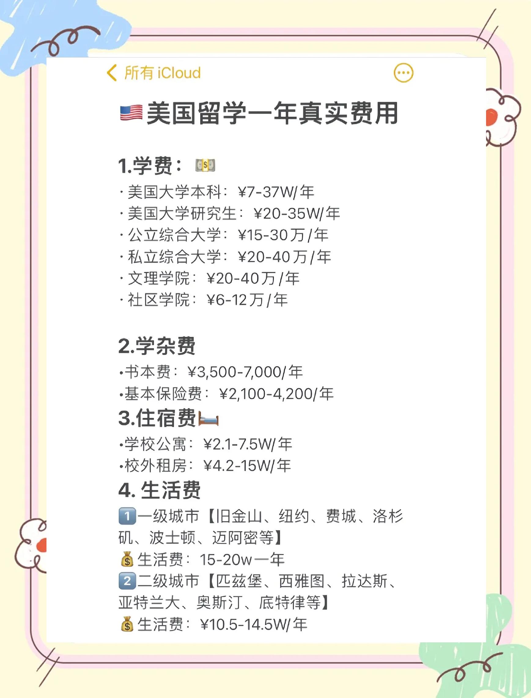 美国留学一年费用多少钱，美国留学一年需要多少钱啊