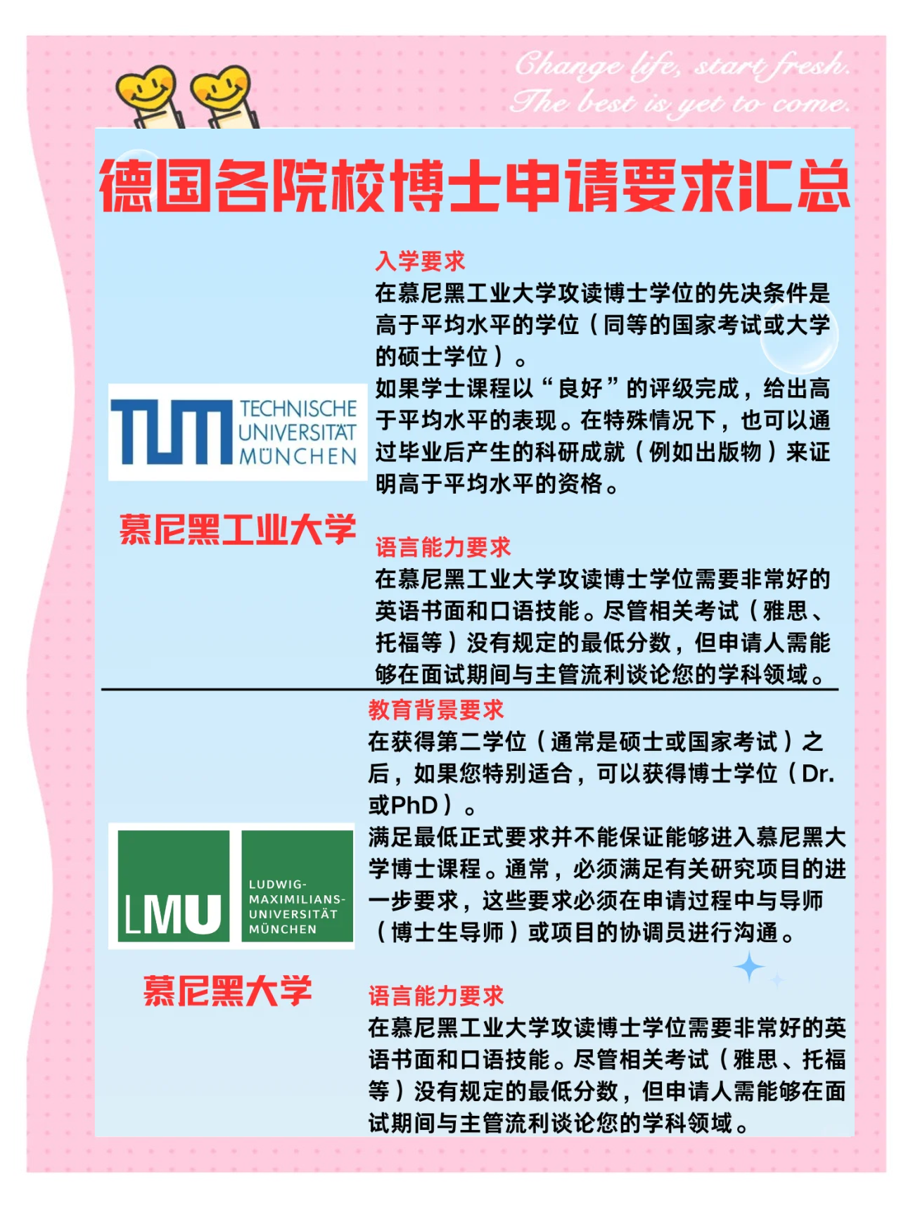德国留学信，德国留学信用卡