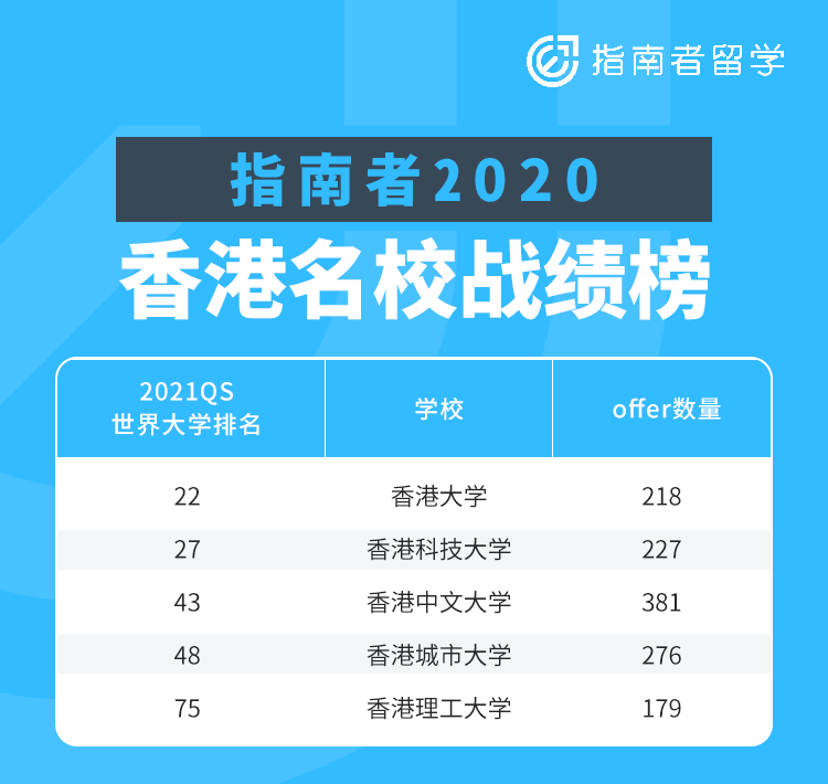 留学中介资质审批，留学中介需要资格认定书么