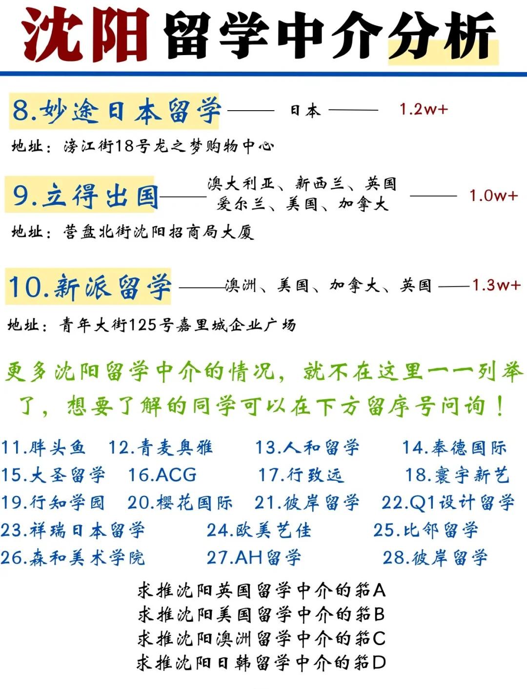 沈阳的留学中介，沈阳留学中介排行榜
