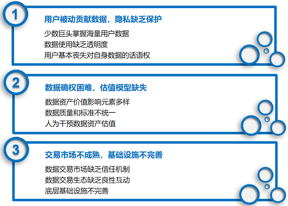 区块链最近会降价吗吗，区块链最近会降价吗吗知乎
