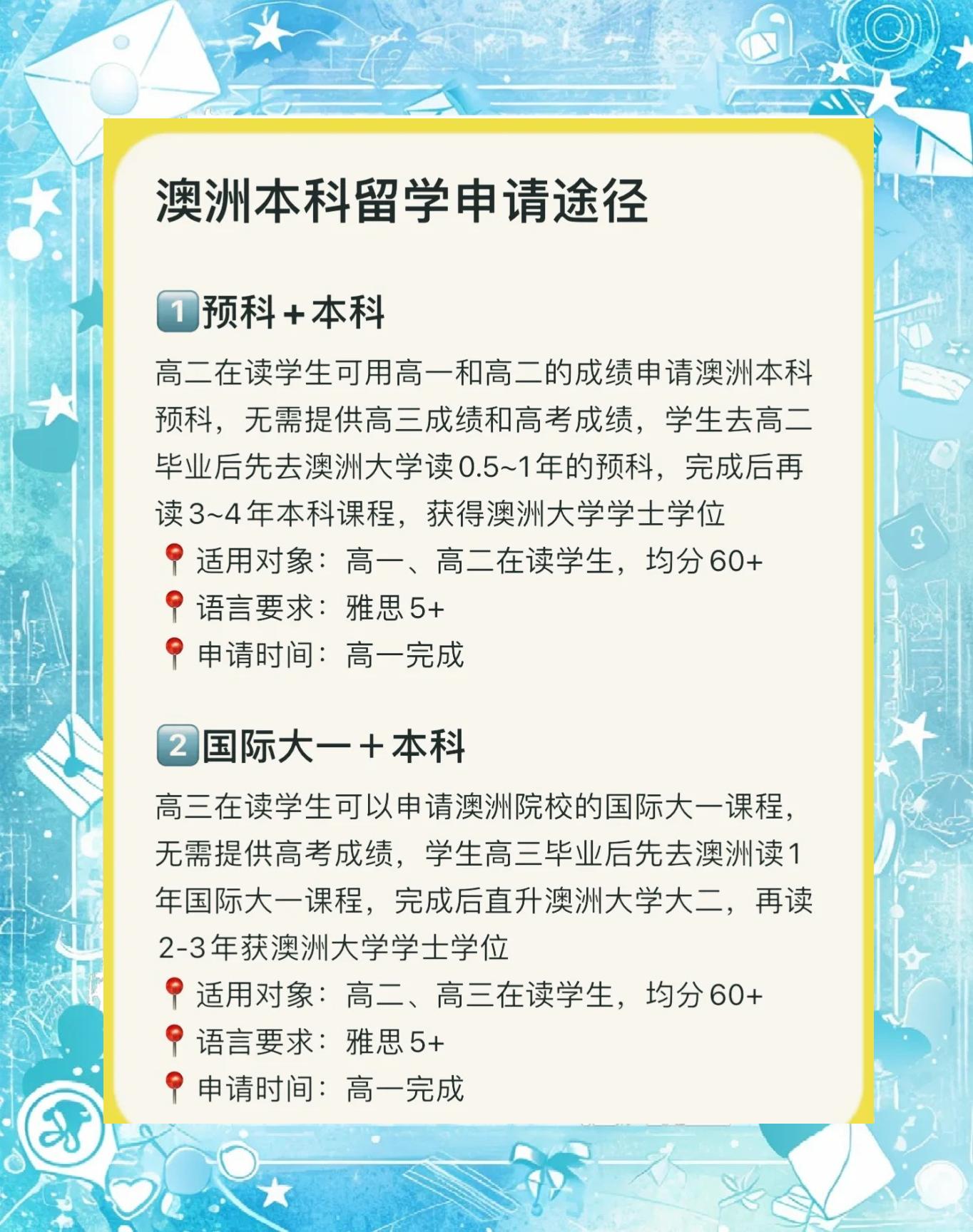 如何办理澳洲留学，申请澳洲留学需要什么条件