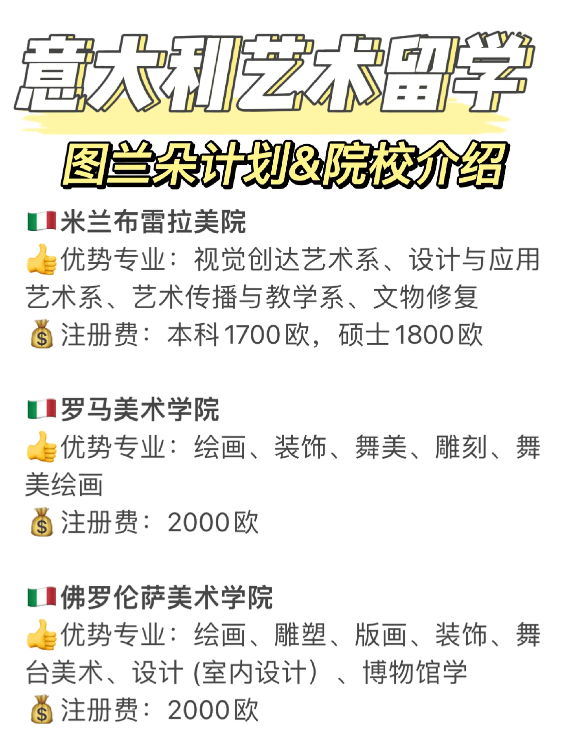 意大利留学群，意大利留学群聊天记录
