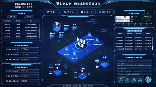 香港人评价区块链视频，香港区块链投资有限公司