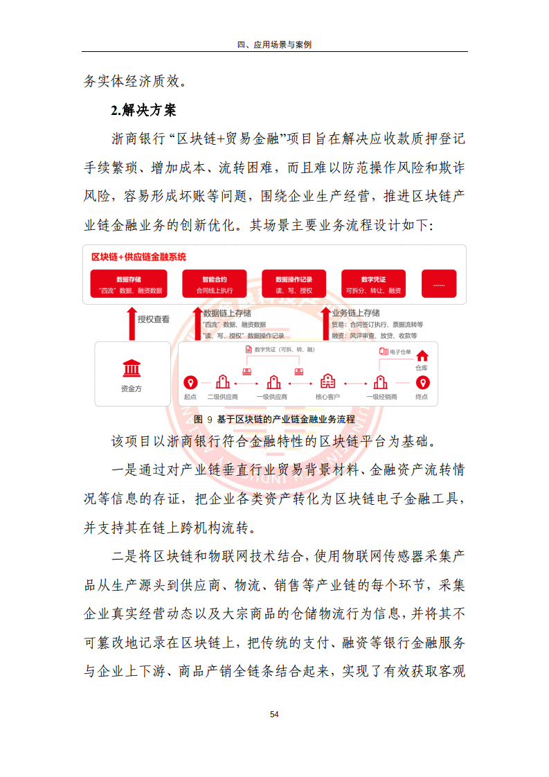 区块链经济对行业的影响，区块链经济对行业的影响有哪些
