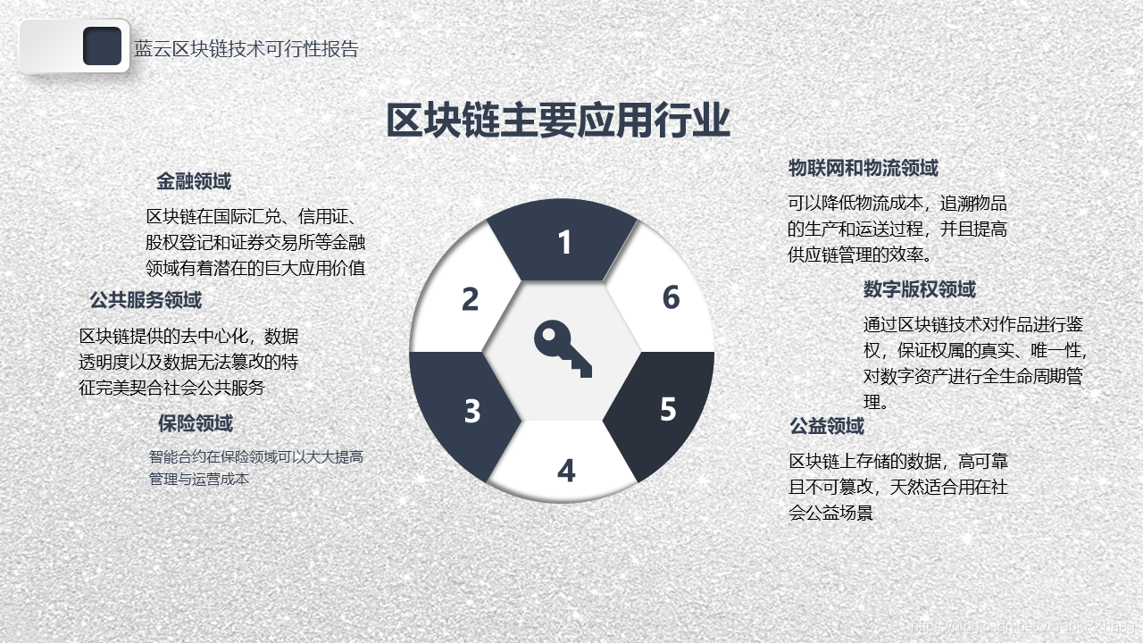 区块链工程考研方向有哪些，区块链工程考研方向有哪些专业