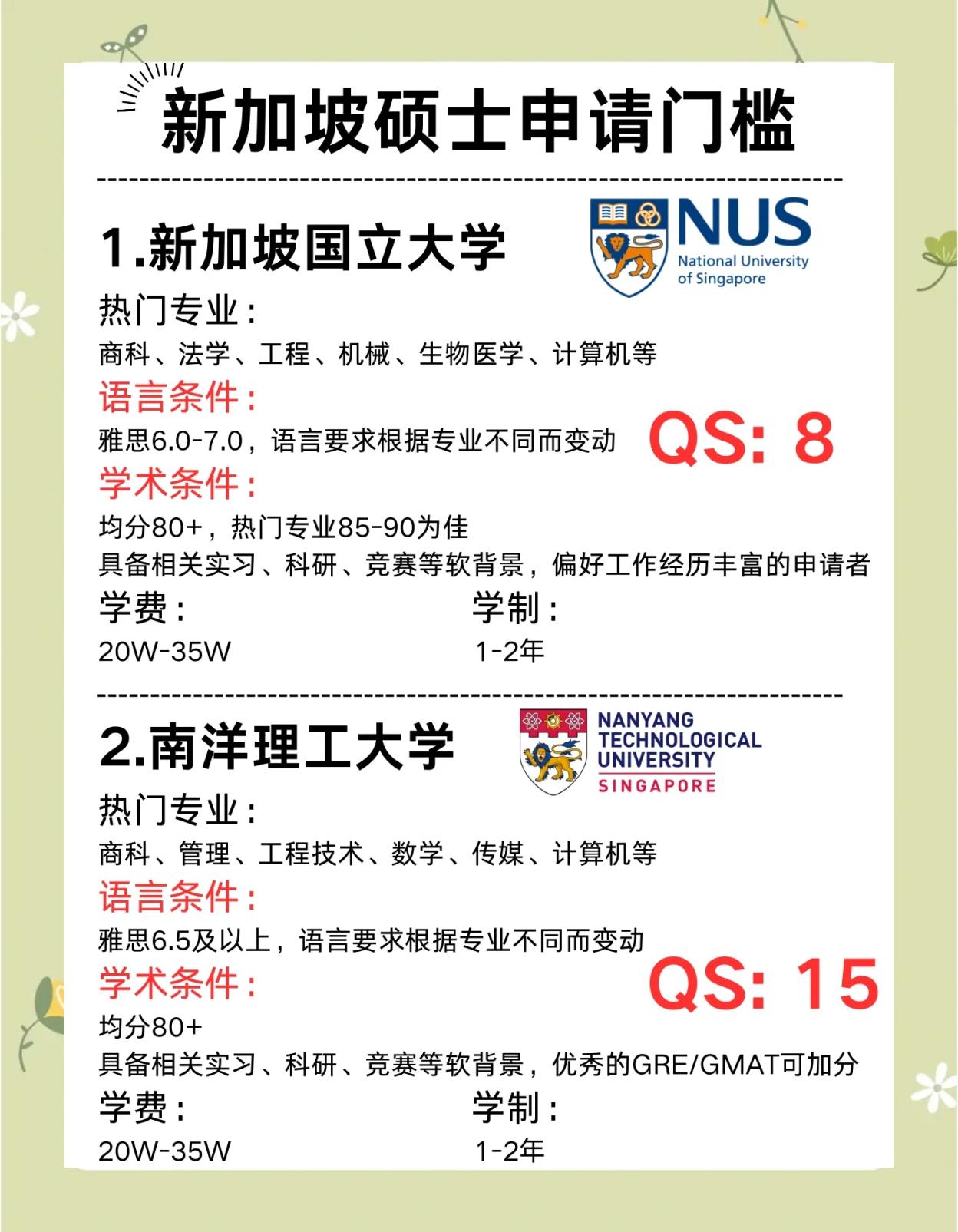 新加坡留学研究生，新加坡留学研究生几年