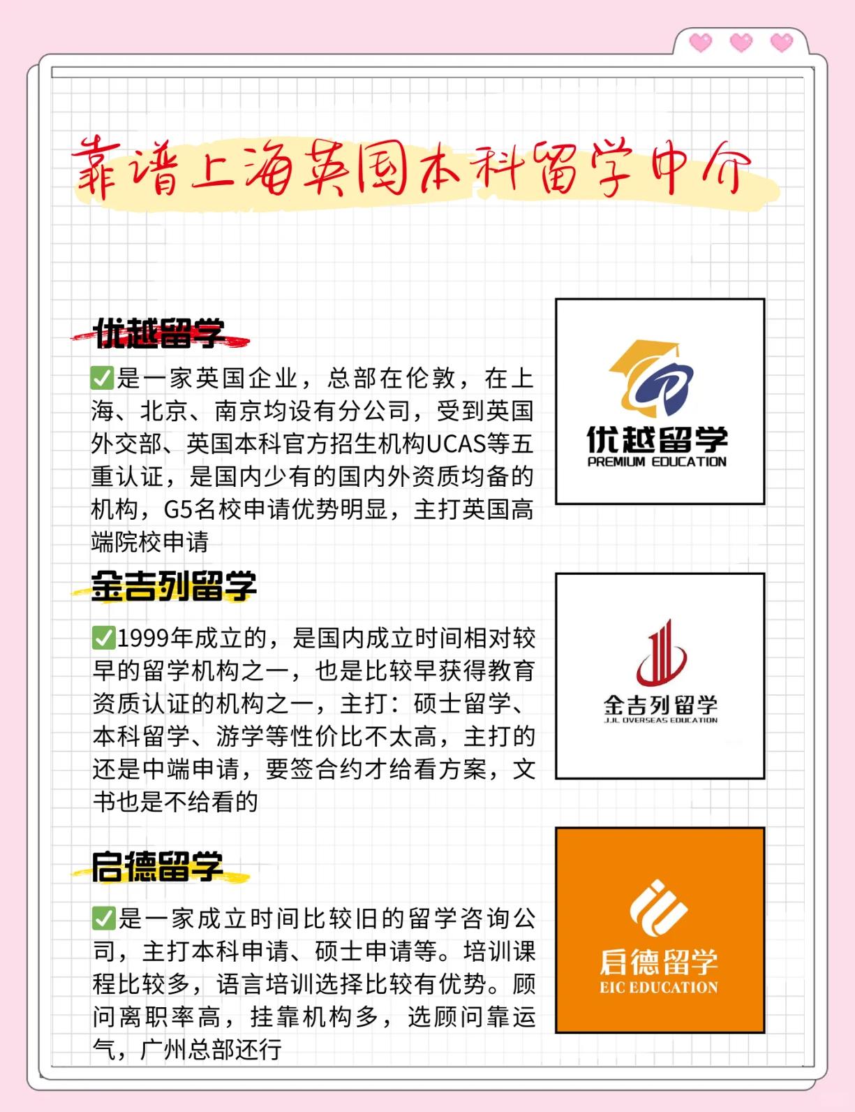 留学ps模板，出国留学ps怎么写
