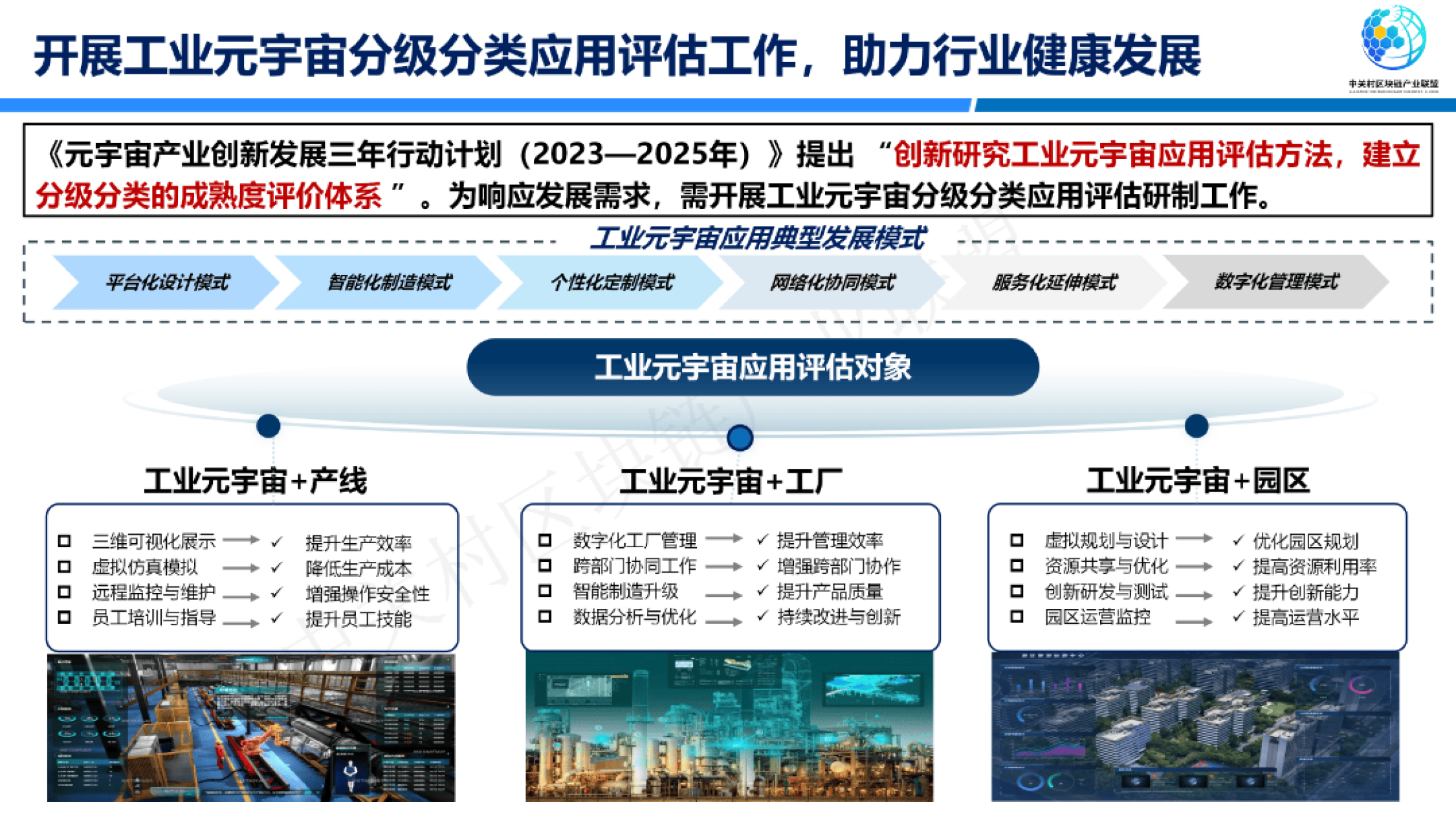区块链与联盟成长的关系，区块链与联盟成长的关系有哪些