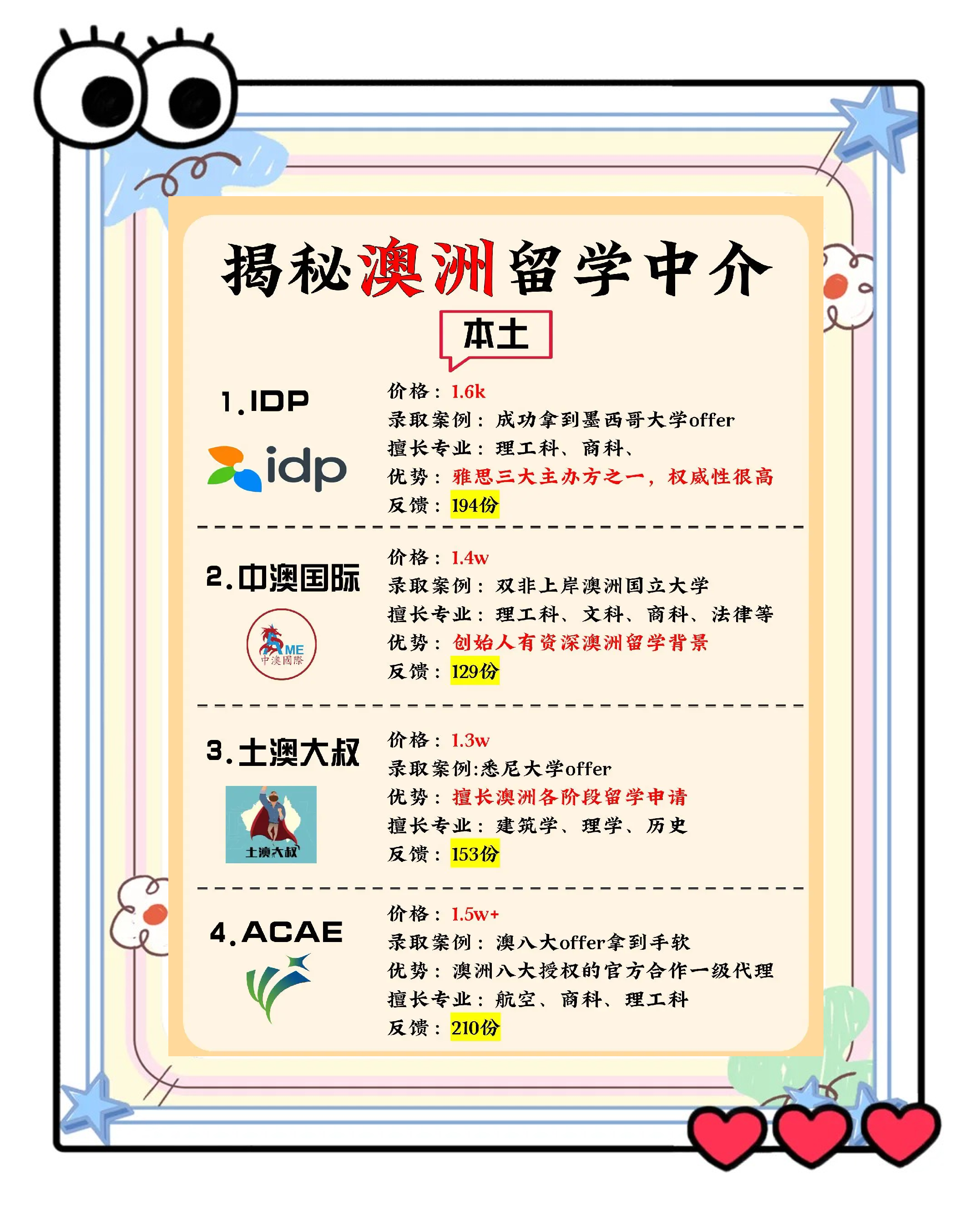 留学移民中介加盟，留学移民中介加盟条件