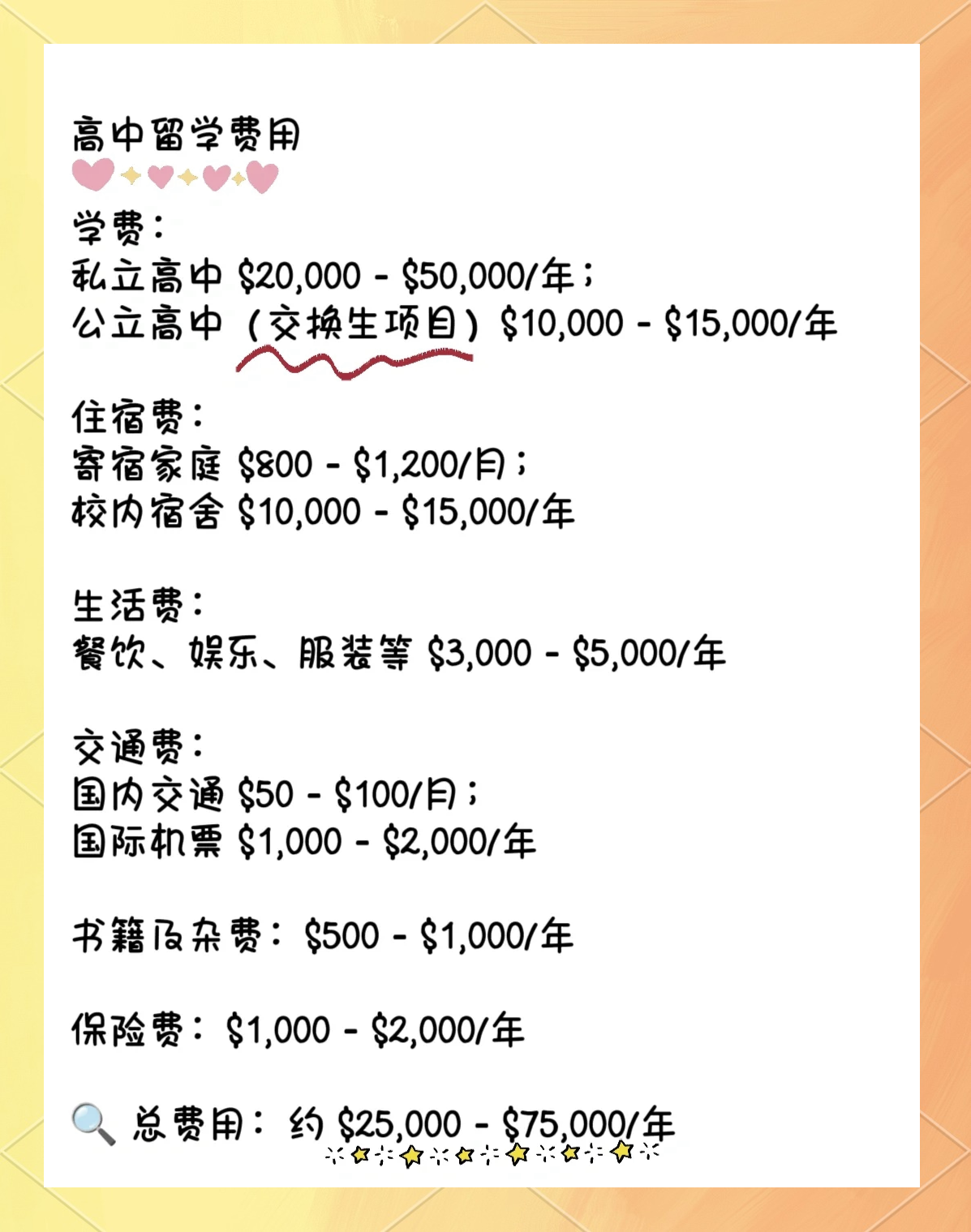 高中留学多少钱，高中毕业留学费用