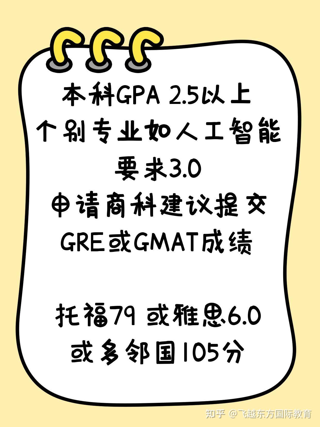 工商管理留学，工商管理局官网