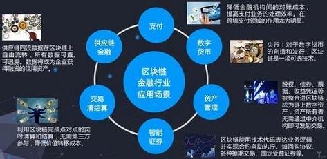区块链每日必知深圳新闻，2021年深圳区块链大会pi