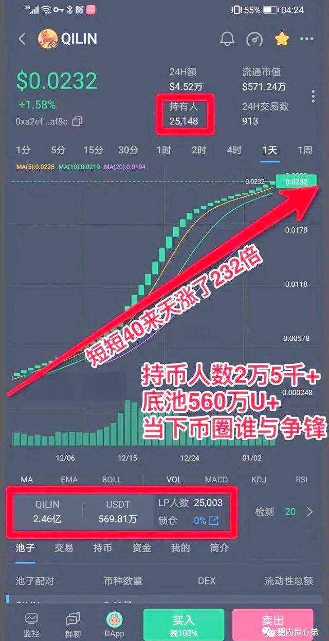 区块链资金盘推荐好玩的，真正的区块链与资金盘的区别