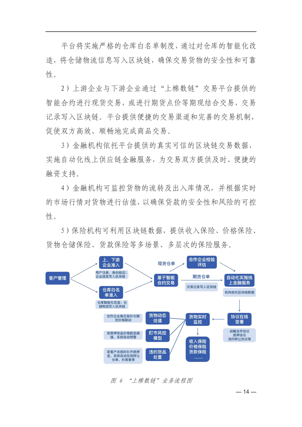 区块链的应用和技巧论文，区块链的应用与发展