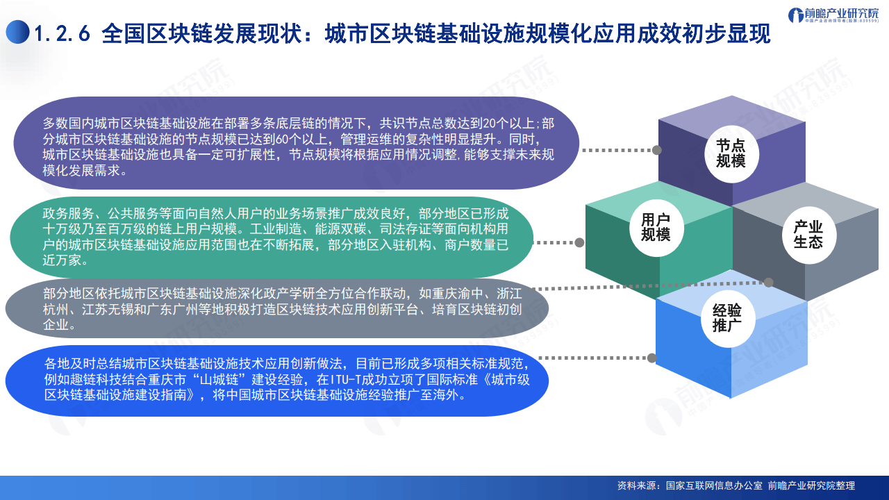 最新区块链信息服务技术，区块链信息服务管理规定解读